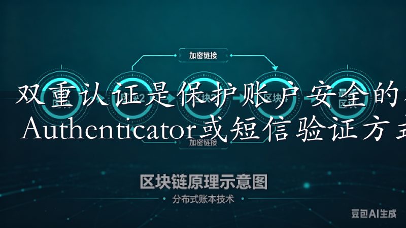 双重认证是保护账户安全的有效手段，建议您使用Google Authenticator或短信验证方式。