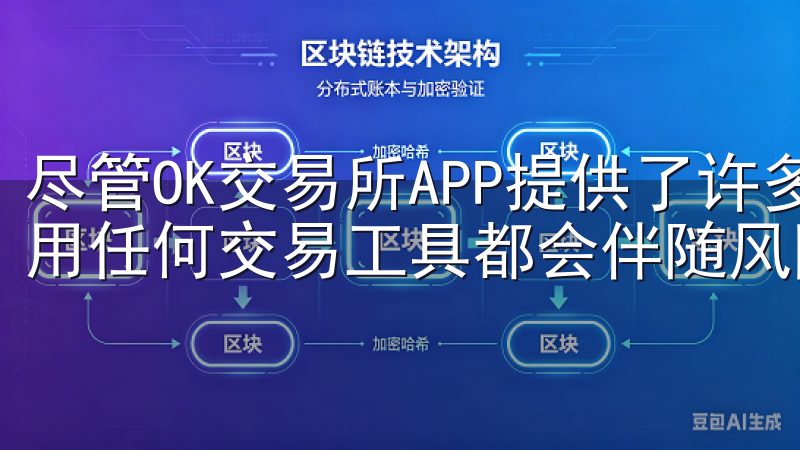 尽管OK交易所APP提供了许多便利与优势，但我也意识到使用任何交易工具都会伴随风险网站Description。