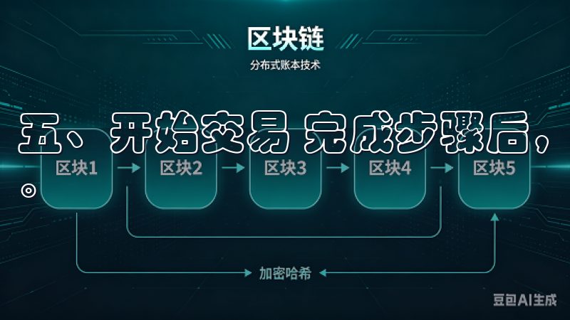 五、开始交易 完成步骤后，你的OK交易所账户就注册成功了。